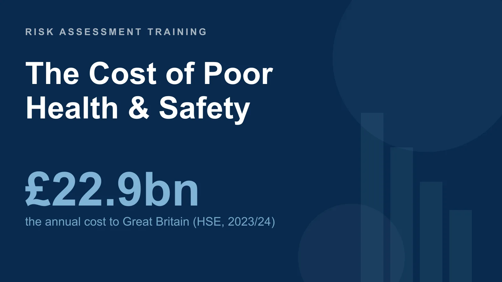 The true cost of poor health and safety to UK employers: injury, ill health and sickness-absence statistics