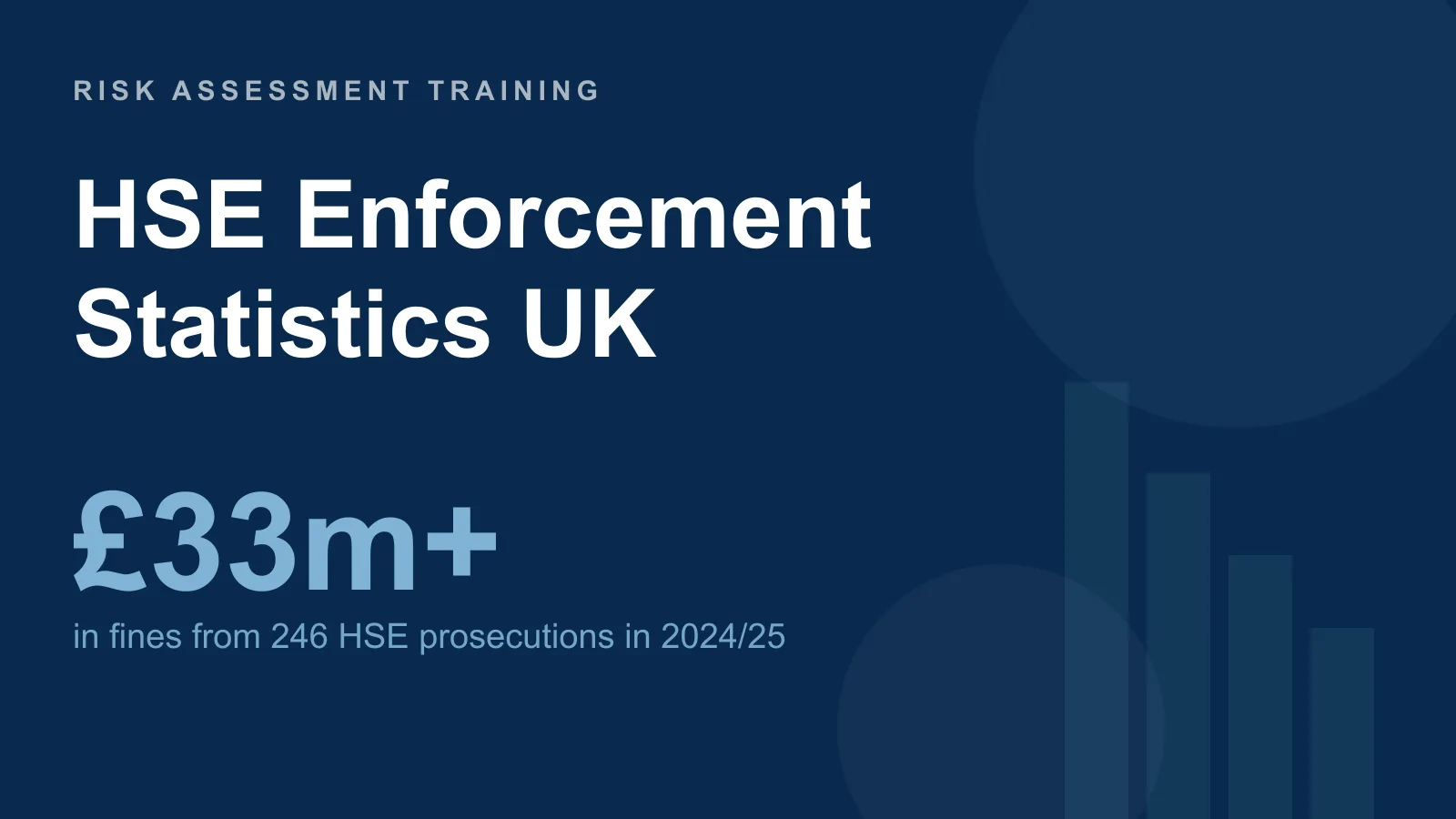 HSE enforcement statistics UK: fines, prosecutions and enforcement notices