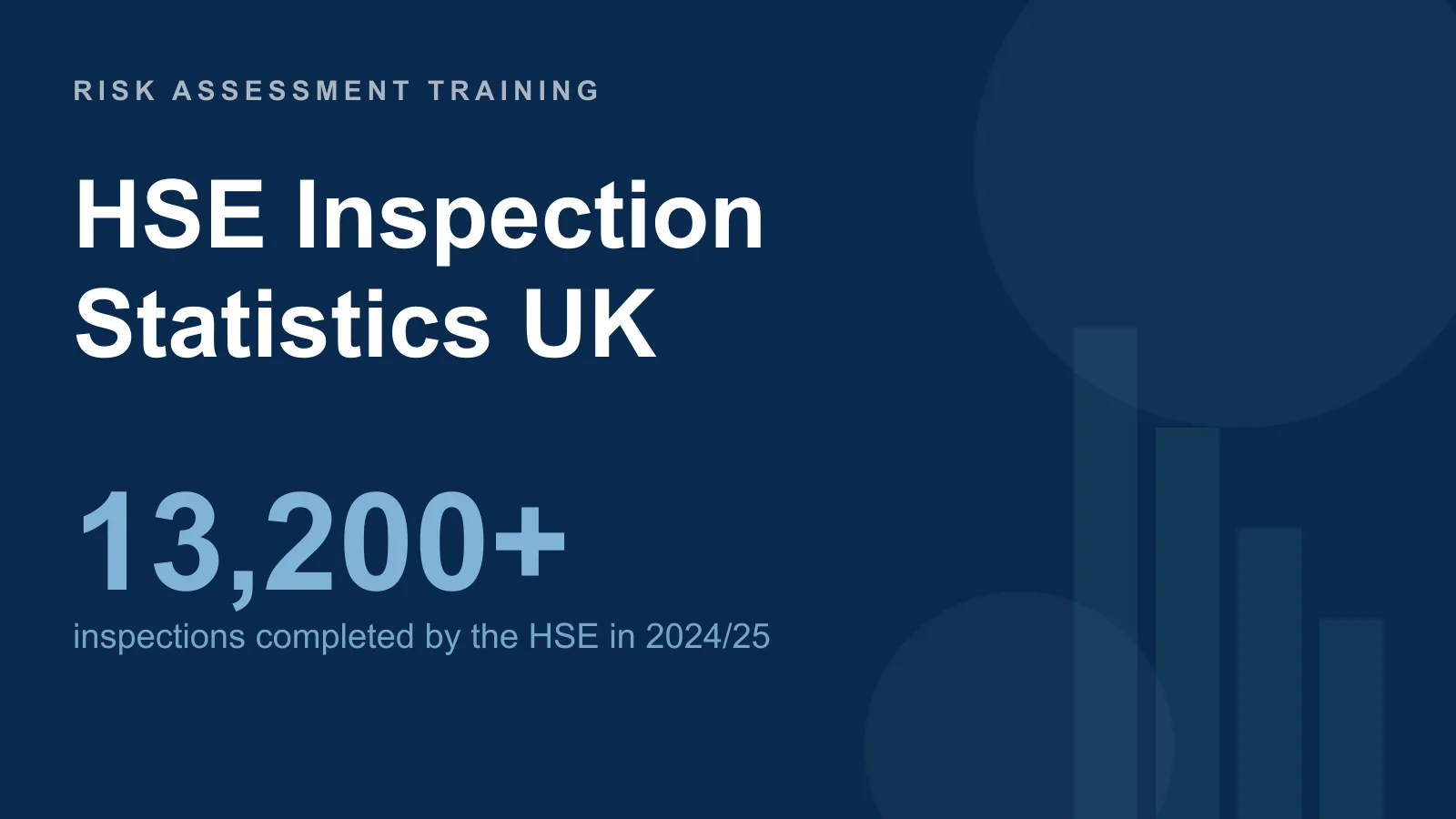 HSE inspection statistics UK: inspectors, budget and inspections completed per year