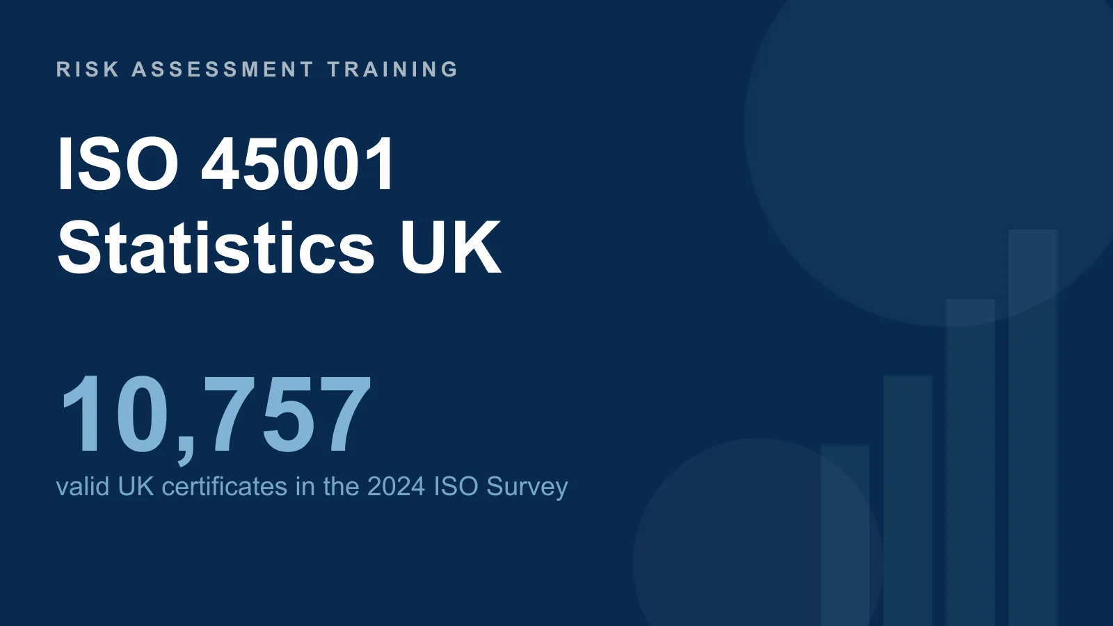 ISO 45001 statistics UK: 10,757 valid UK certificates recorded in the 2024 ISO Survey
