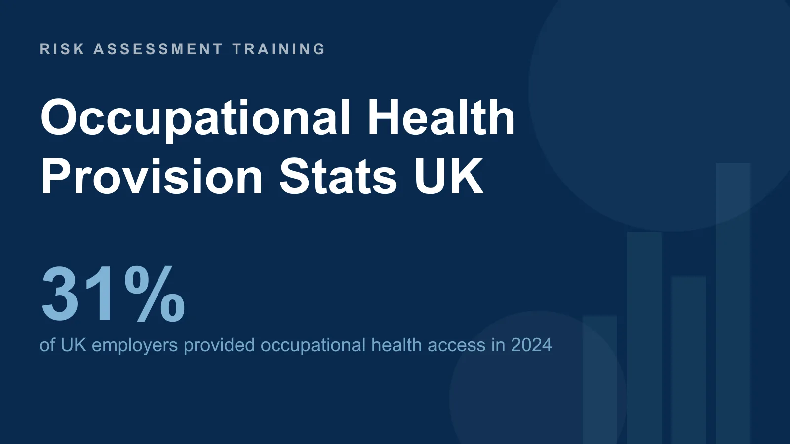 Occupational health provision statistics UK: only 31% of employers provided access to occupational health services in 2024