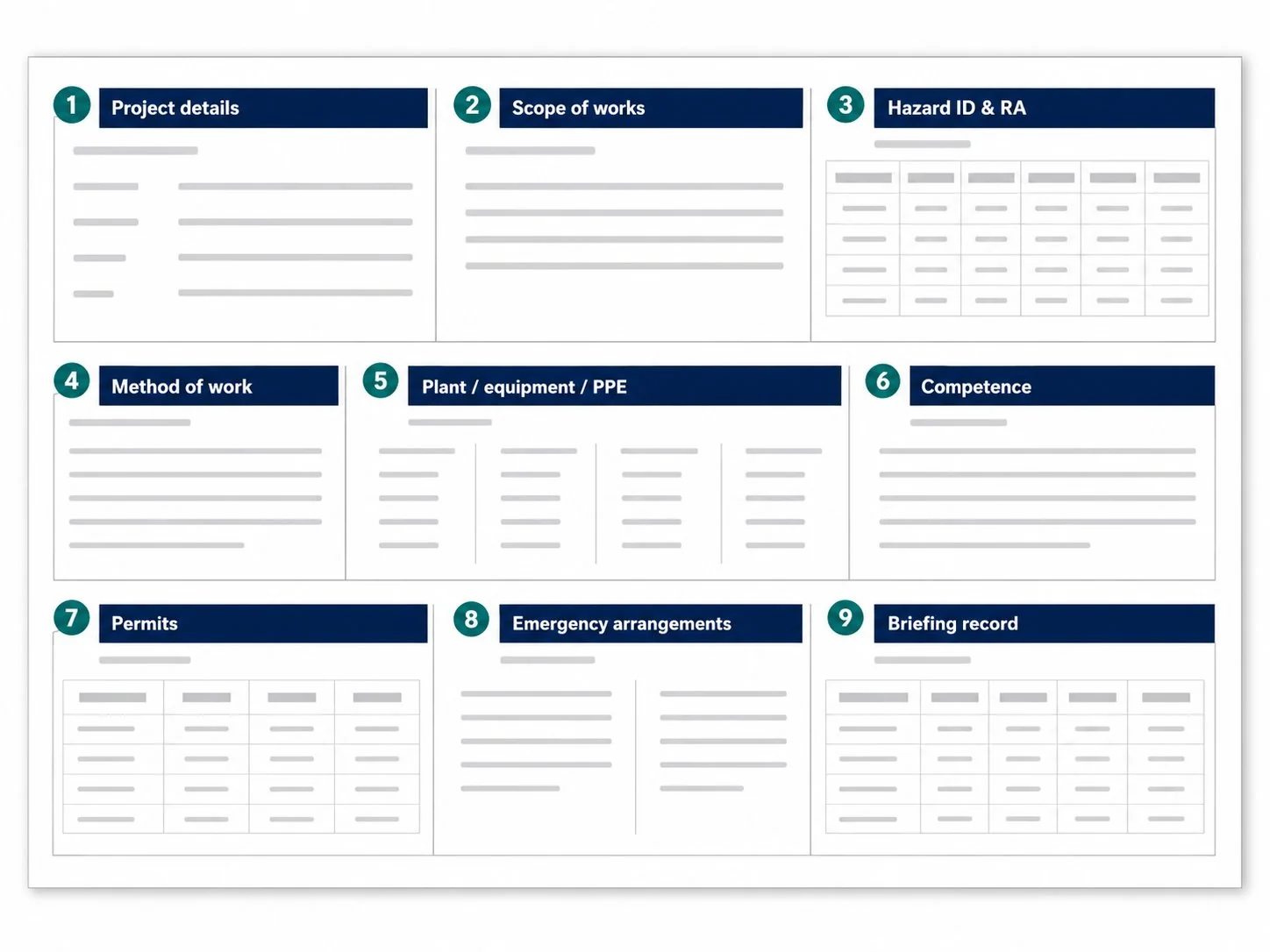 RAMS template structure with nine sections
